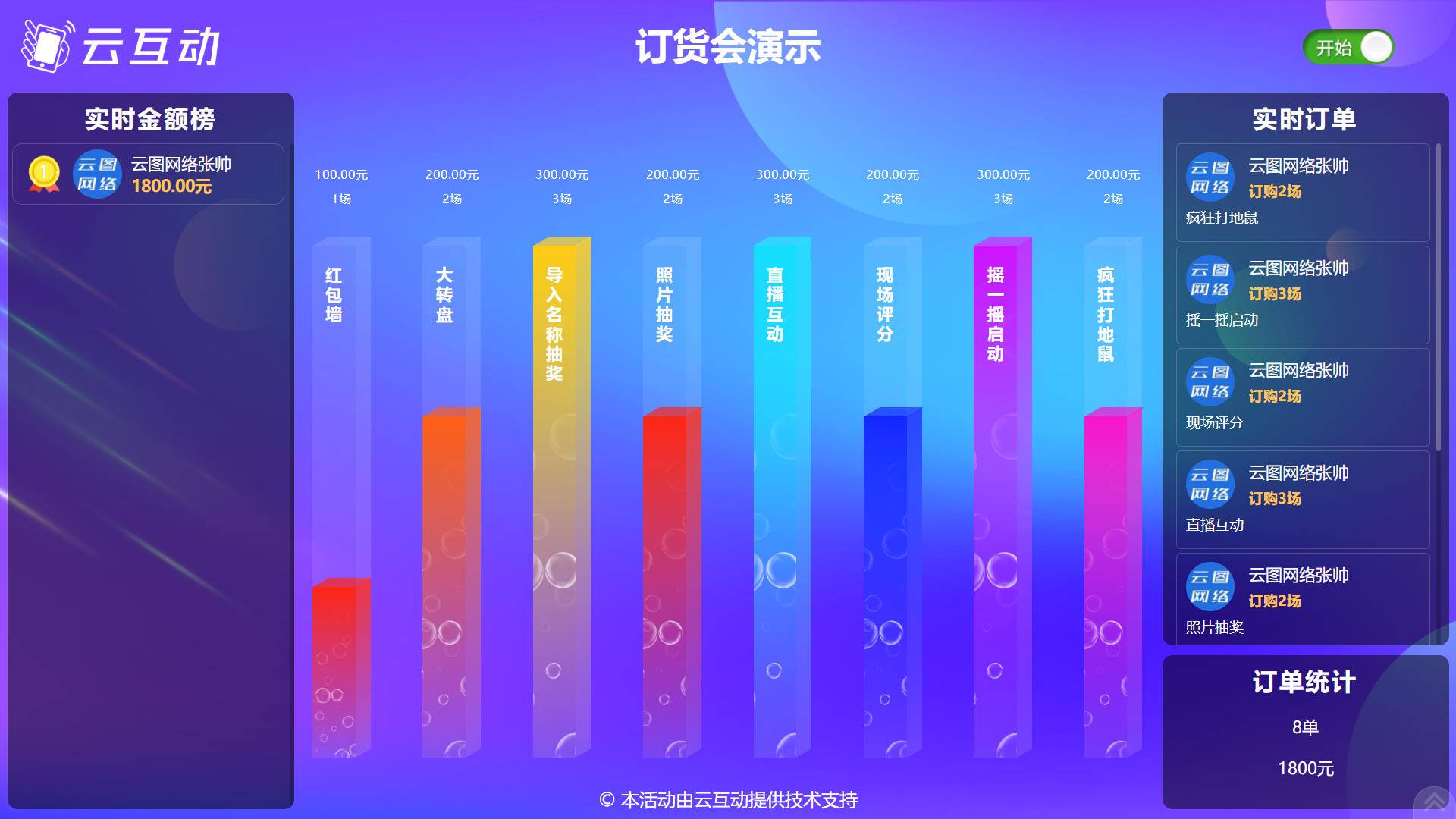 現場大屏幕訂貨會應用在活動結束后該如何查看并導出訂貨詳情？