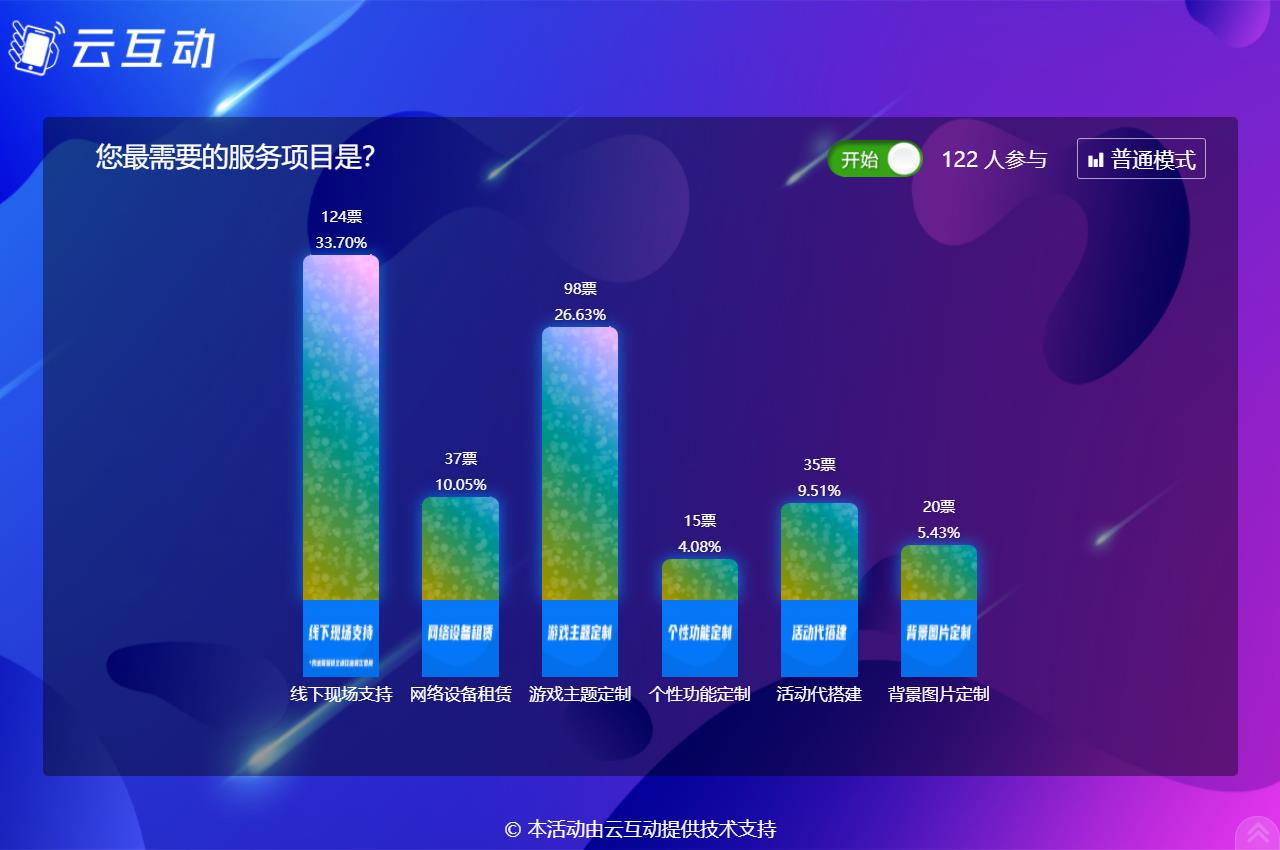 現(xiàn)場大屏幕實時投票的進度條樣式如何自定義？